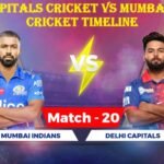 delhi capitals cricket vs mumbai indians cricket timeline