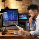 Passing a Forex Prop Firm Challenge