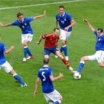 The Evolution of Football Tactics