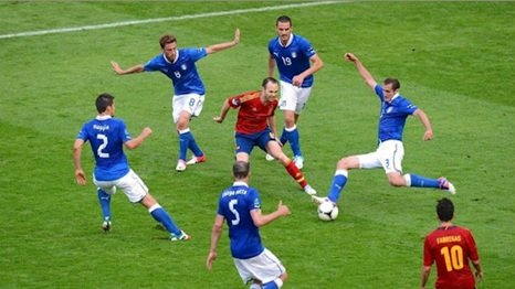 The Evolution of Football Tactics