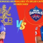 royal challengers bengaluru vs delhi capitals match scorecard