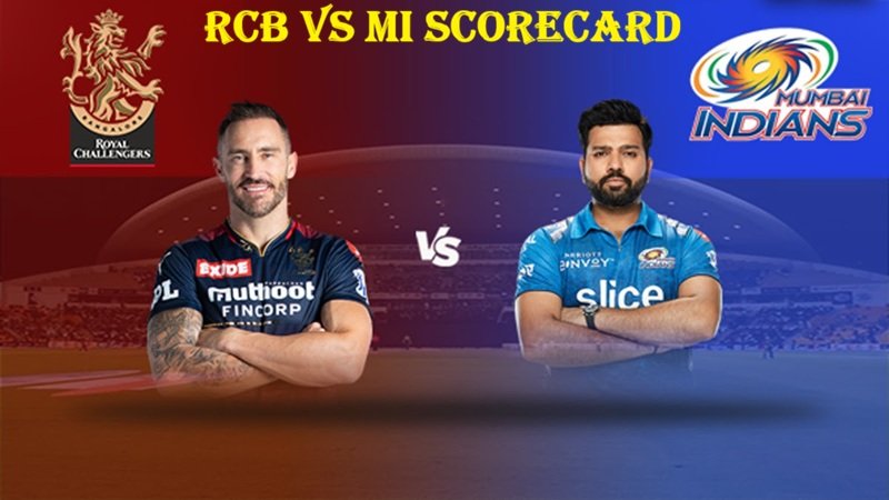 RCB vs MI Scorecard