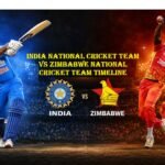 India National Cricket Team vs Zimbabwe National Cricket Team Timeline